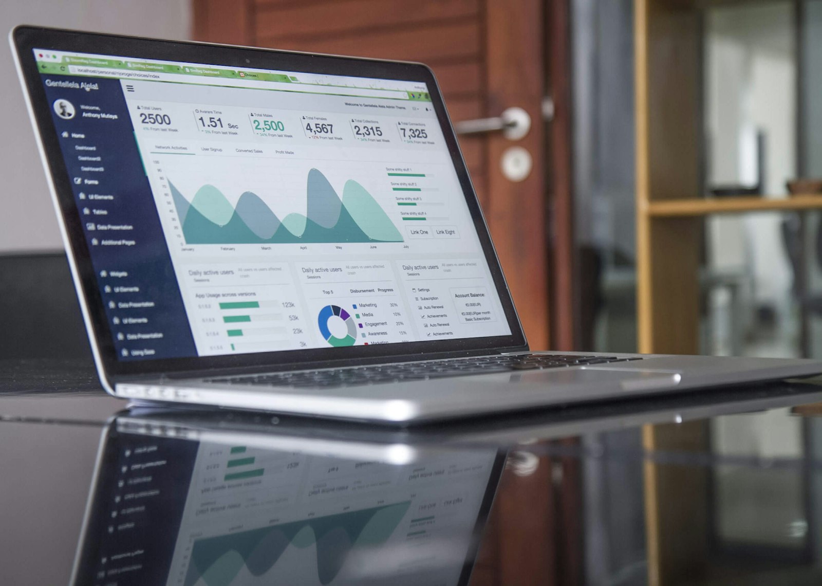 Laptop showing charts on a desk